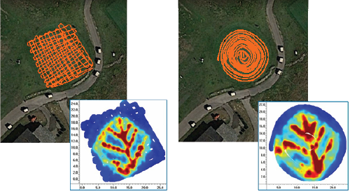 Scan Result using a Ground Penetrating Radar with External GPS