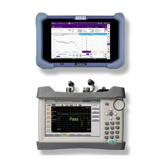 Cable Antenna, Spectrum Analysers for 5G/Wireless Testing
