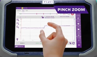 Fiber Test Applications Pinch Zoom