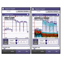 INGRESS SW Upgrade for OneExpert CATV (ONX-620-HFC-TMG-BV)