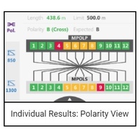 Viavi SmartClass Fiber MPOLx - Tier 1 MPO Optical Loss Test Sets