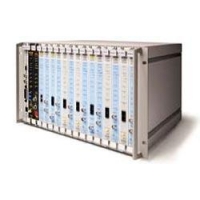 Spirent AX4000 Broadband Test System