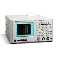 Advantest Q8384 Optical Spectrum Analyser