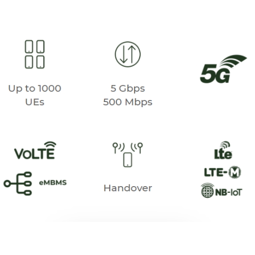 AMARI LTE Callbox Ultimate