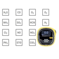 Honeywell BW Solo Single-Sensor Gas Detector