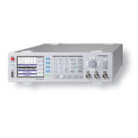 Hameg HMF2550 50 MHz Arbitrary Function Generator