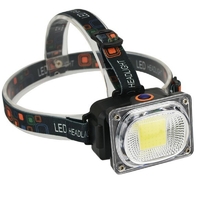 LED Head Lamp-Safety Lighting and Equipment