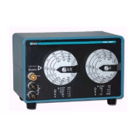 IET Labs / Quadtech / General Radio / Genrad DB-877 Decade Box