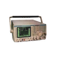 Aeroflex / IFR / Marconi 2965 Radio Communications Test Set