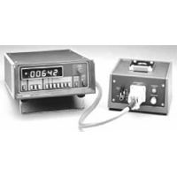 Keithley 642