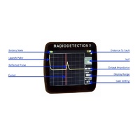 Lexxi T1660 Time Domain Reflectometer Kit