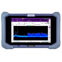 Viavi OneAdvisor 800 Spectrum Analyser Package