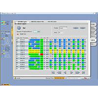 VIAVI ONT Module-E 10G LAN/WAN/OTN