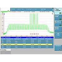 VIAVI OSA-160 Optical Spectrum Analyser