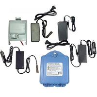 Li-Ion Batteries & Chargers for Radiodetection Transmitters & Receivers.