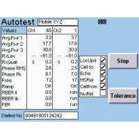 Rohde & Schwarz CTS30 Digital Radio Tester for GSM (850/900/1800/1900)