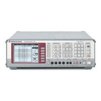 Rohde & Schwarz EFA40 Test Receiver (DVB-T)