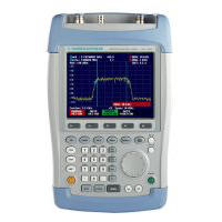 Rohde & Schwarz FSH6 (model .26) Handheld Spectrum Analyser, 100 kHz to 6 GHz with Tracking Generator and Preamplifier