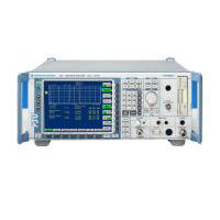 Rohde & Schwarz FSU43 High Performance Spectrum Analyser, 20 Hz to 43 GHz