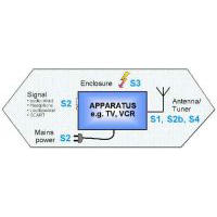 Rohde & Schwarz TS9980 EMS Test System Audio and Video + TV-Mon