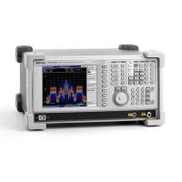 Tektronix RSA3408B 8GHz Real-Time Spectrum Analyser