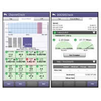 DOCSIS 3.1 SW Upgrade for OneExpert CATV (ONX-620-HFC-TMG-BV)