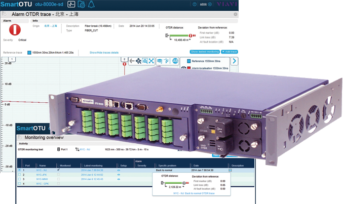 VIAVI SmartOTU - Standalone Remote Fibre Test Solution