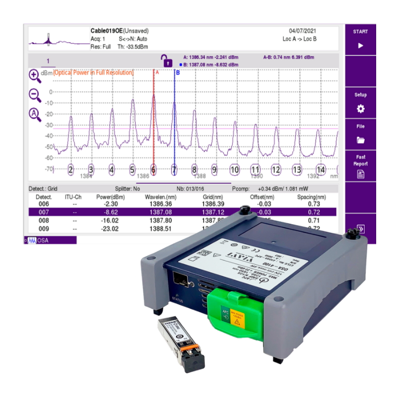 VIAVI Nano OSA Modules - 4100-Series Optical Spectrum Analyser