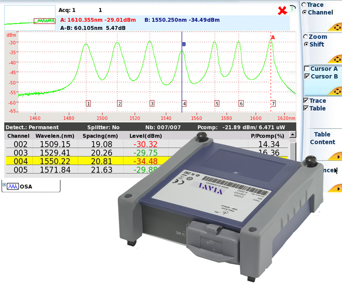 Viavi COSA-4055: CWDM Optical Spectrum Analyzer with SFP Bay