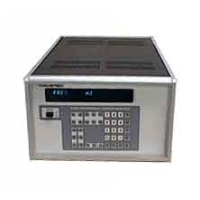 Wavetek 270