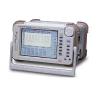 Yokogawa AQ6331 Portable Optical Spectrum Analyser